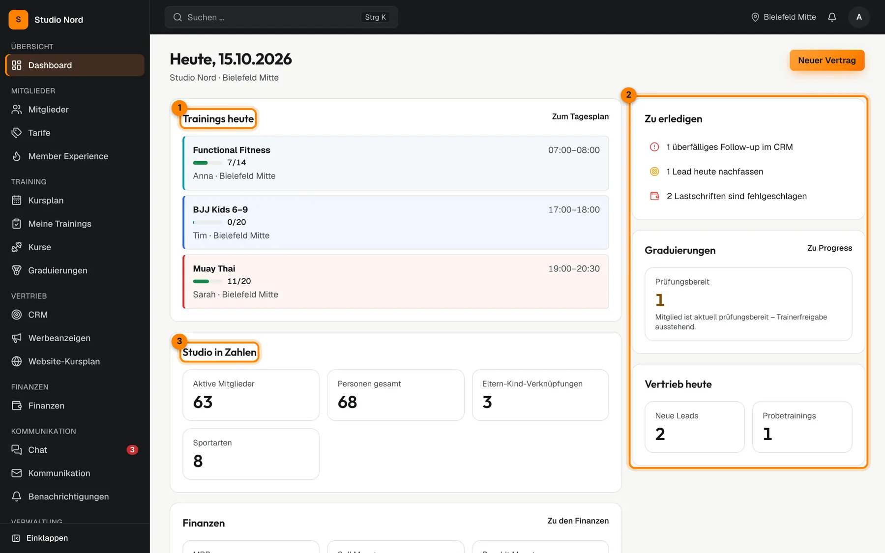 Das Dashboard
