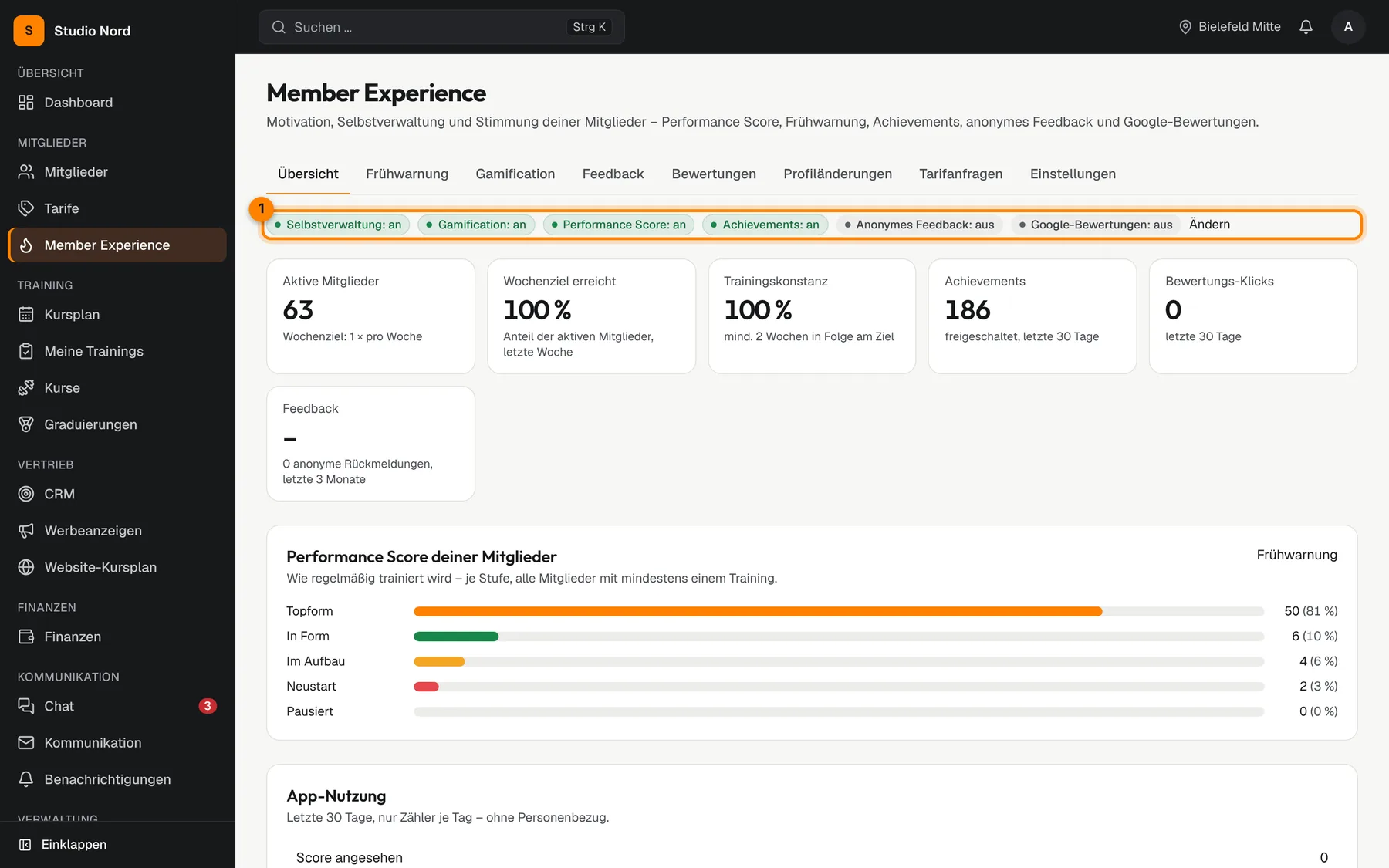 Übersicht der Member Experience
